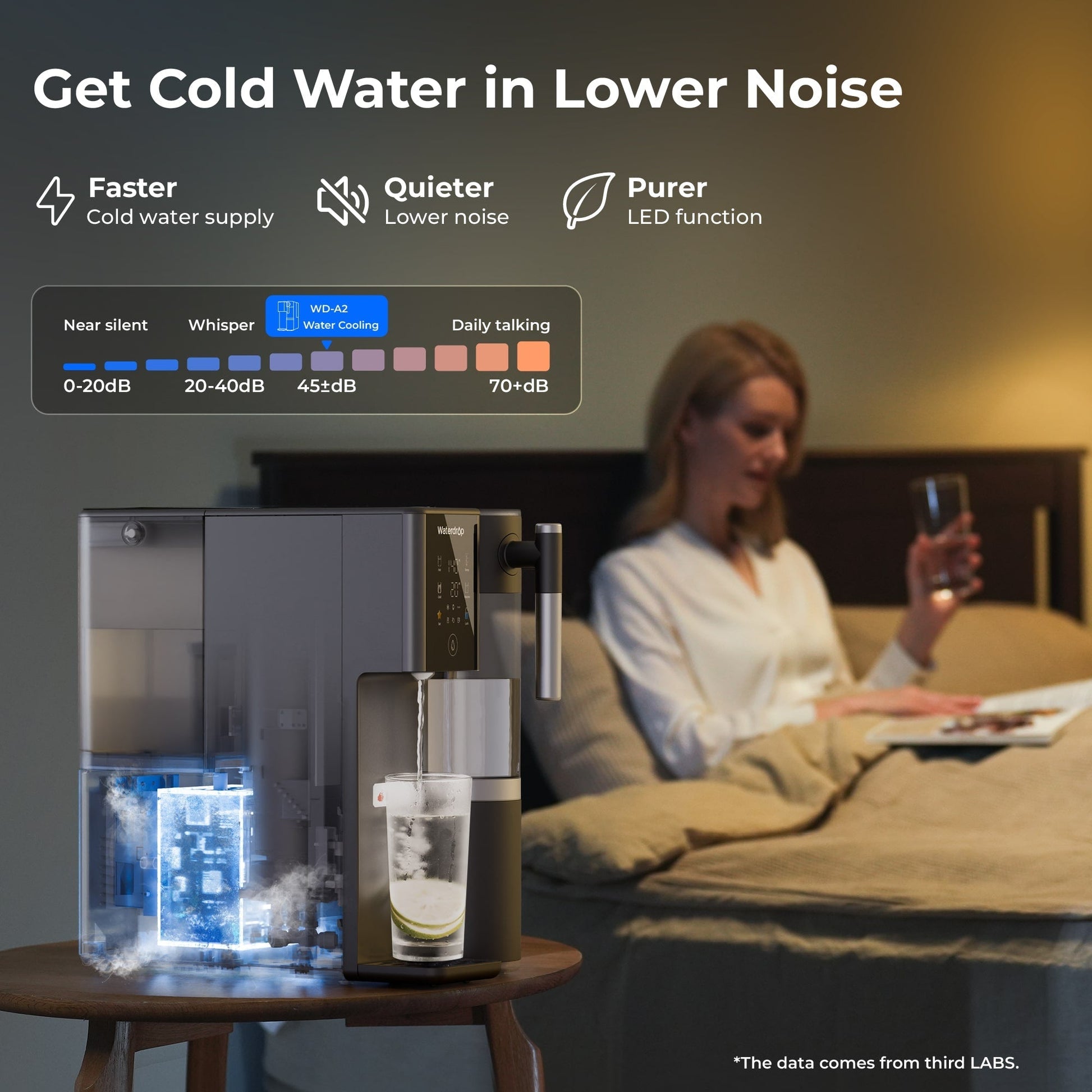 Waterdrop Reverse Osmosis Hot Cold Water Dispenser, A2