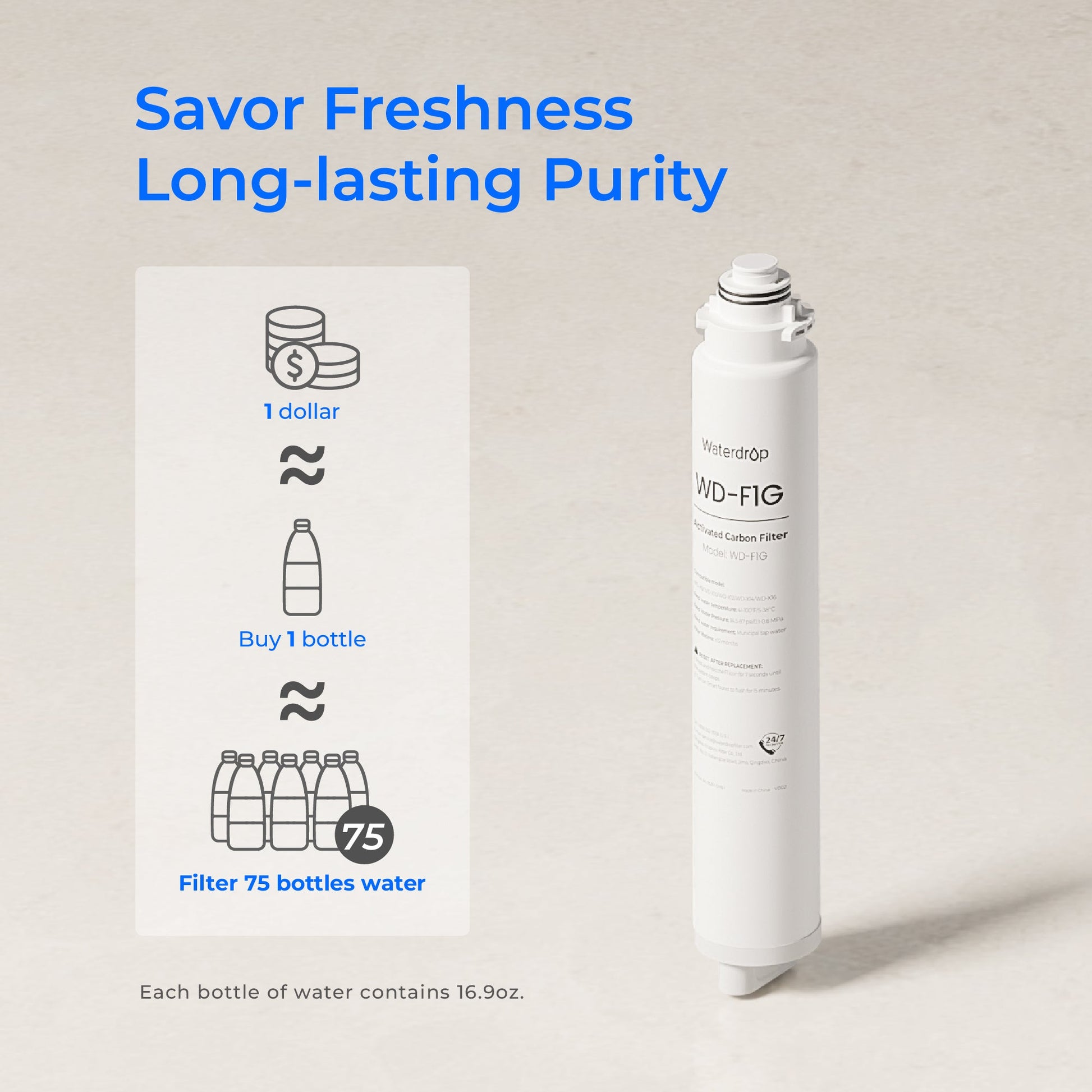 F1G Replacement Filter for Waterdrop X8 Tankless RO System
