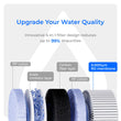 C1RF Replacement Filter for Waterdrop C1S & C1H RO Systems