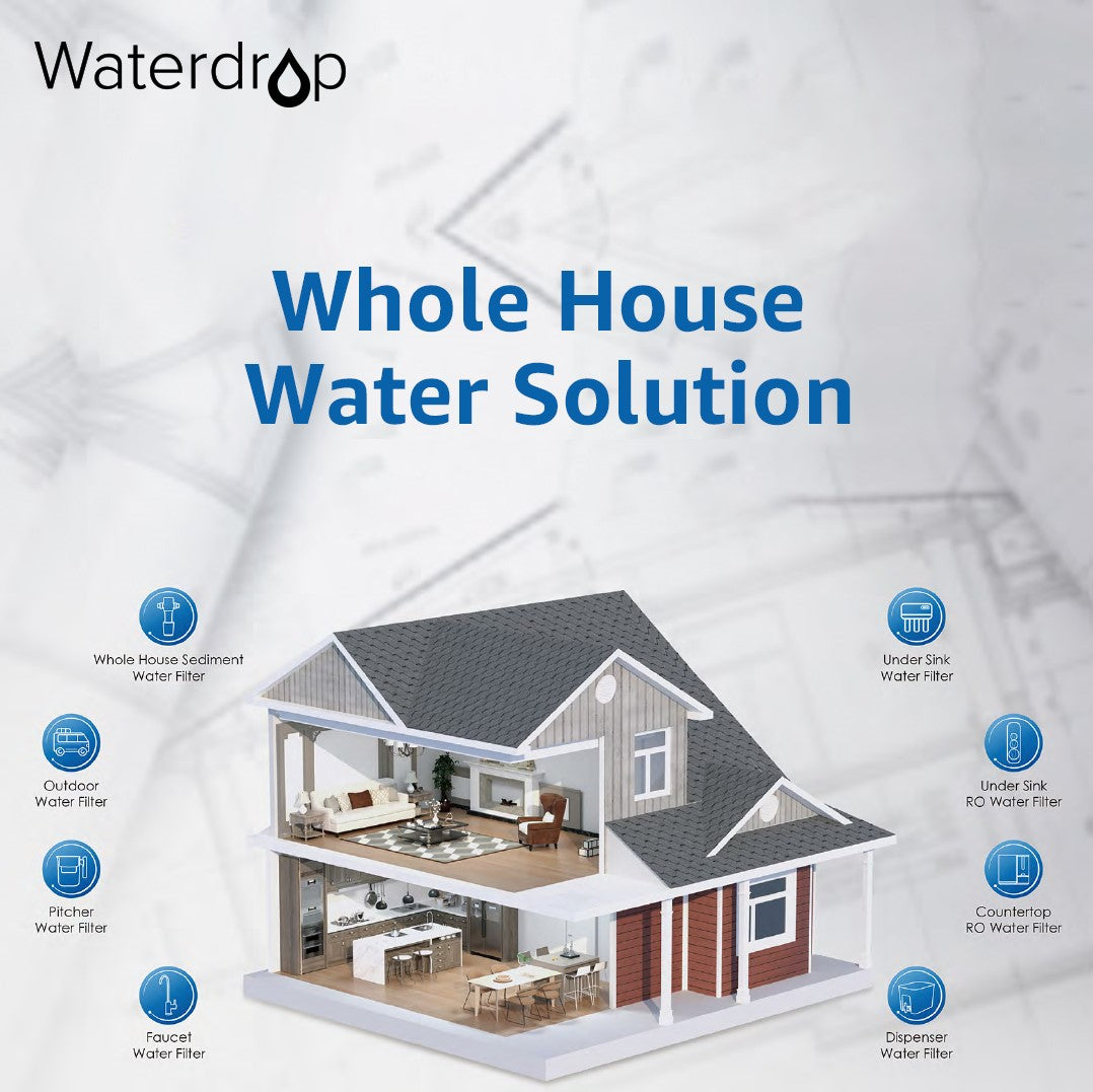 Service Charge - Waterdrop