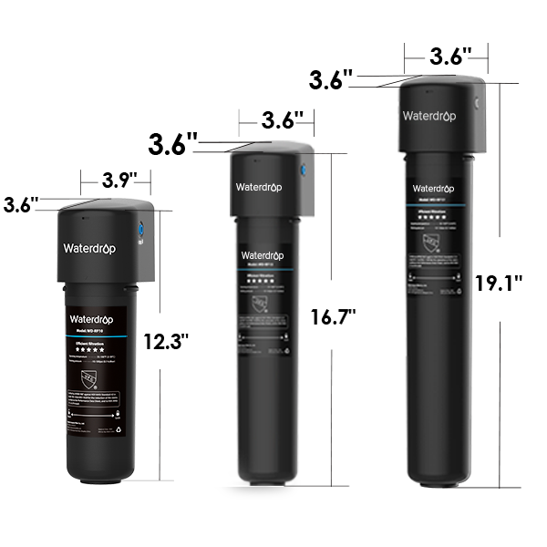 Waterdrop Under Sink Water Filter, Direct Connect Filtration System UA
