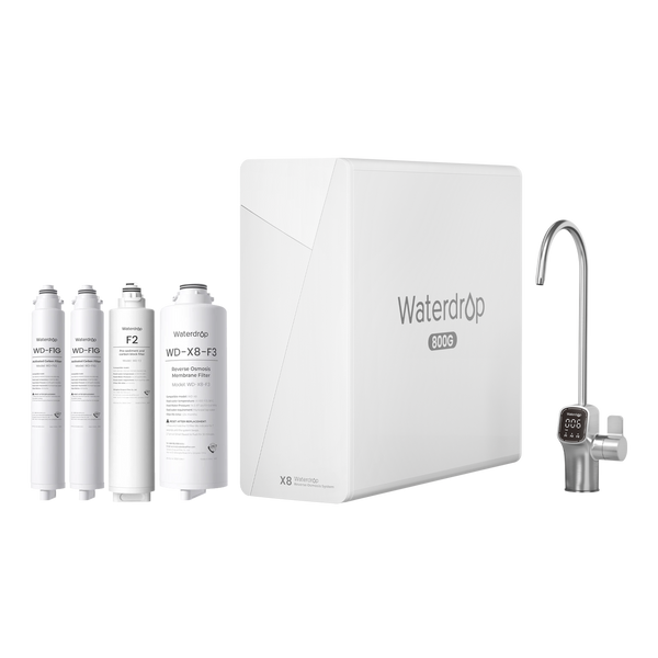 Waterdrop Australia | Reverse Osmosis Water Filters & Water Solutions