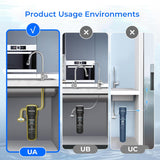 Waterdrop Under Sink Water Filter, Direct Connect Filtration System UA