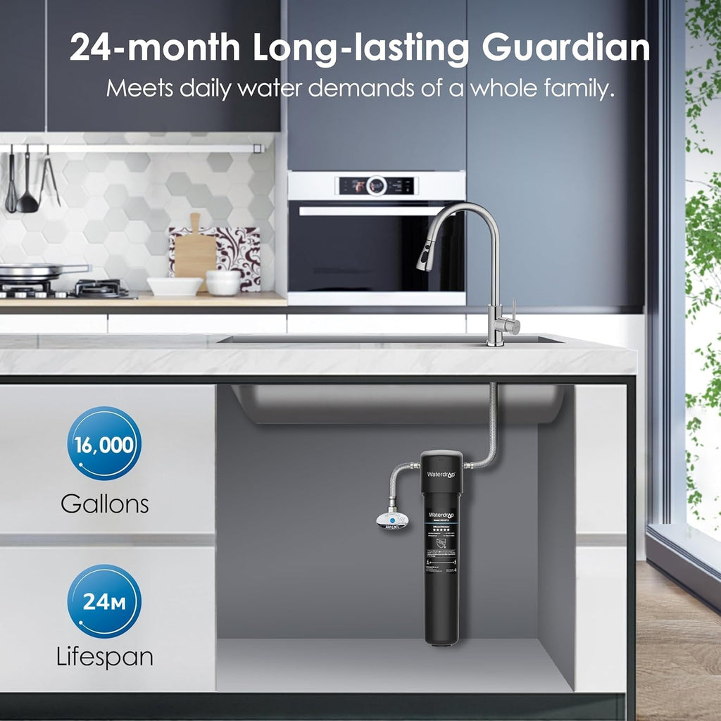 Waterdrop Under Sink Water Filter, Direct Connect Filtration System UA