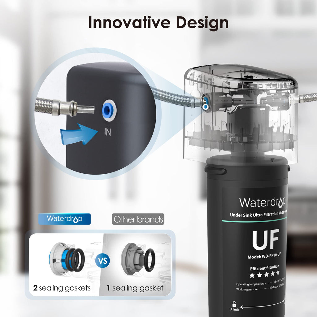 Waterdrop UA-UF Undersink Water Filter - Direct Connect System