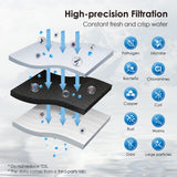Waterdrop UA-UF Undersink Water Filter - Direct Connect System