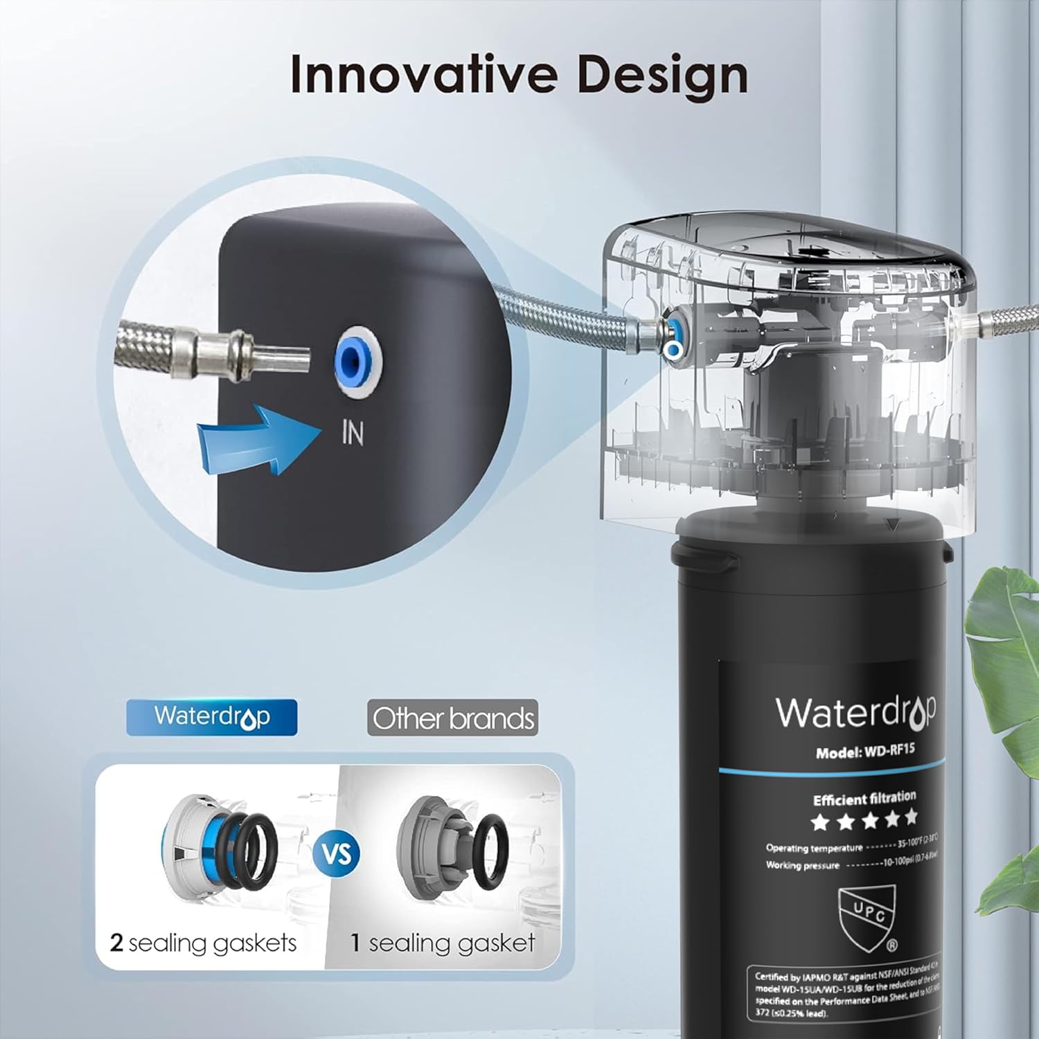 Under Sink Water Filter | Direct Connect Filtration System