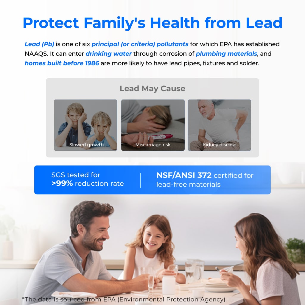 Waterdrop X16 Undersink Reverse Osmosis System