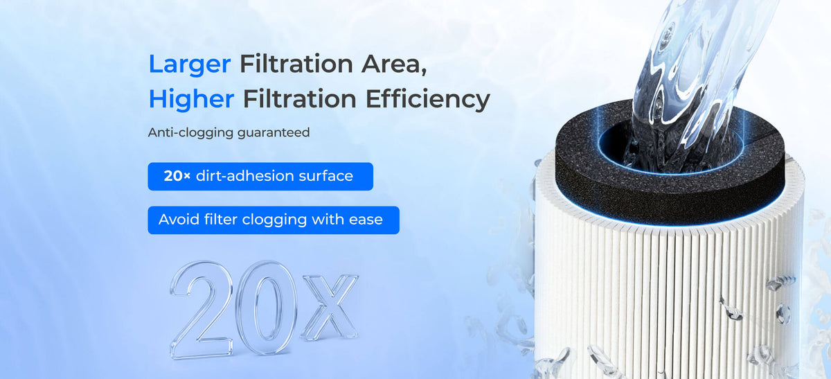 Filtered Water from Your Faucet