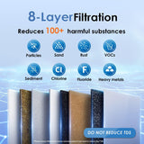 Waterdrop TSA Premium 3-Stage Undersink Water Filter System