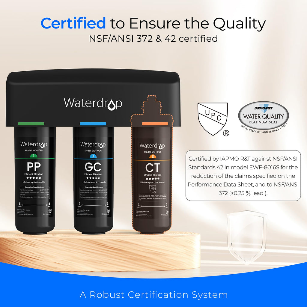 Waterdrop TSA Premium 3-Stage Undersink Water Filter System
