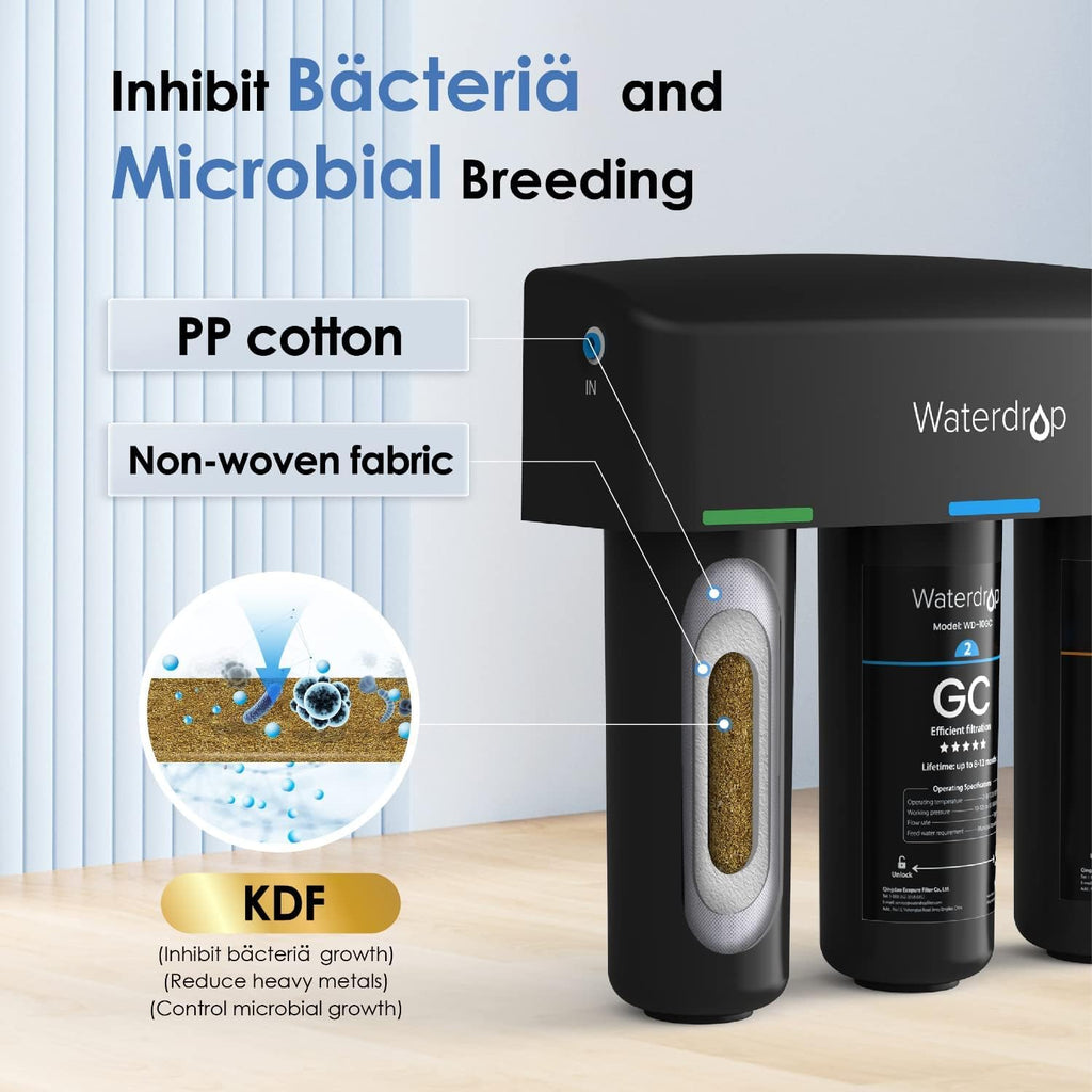 Waterdrop TSA Premium 3-Stage Undersink Water Filter System