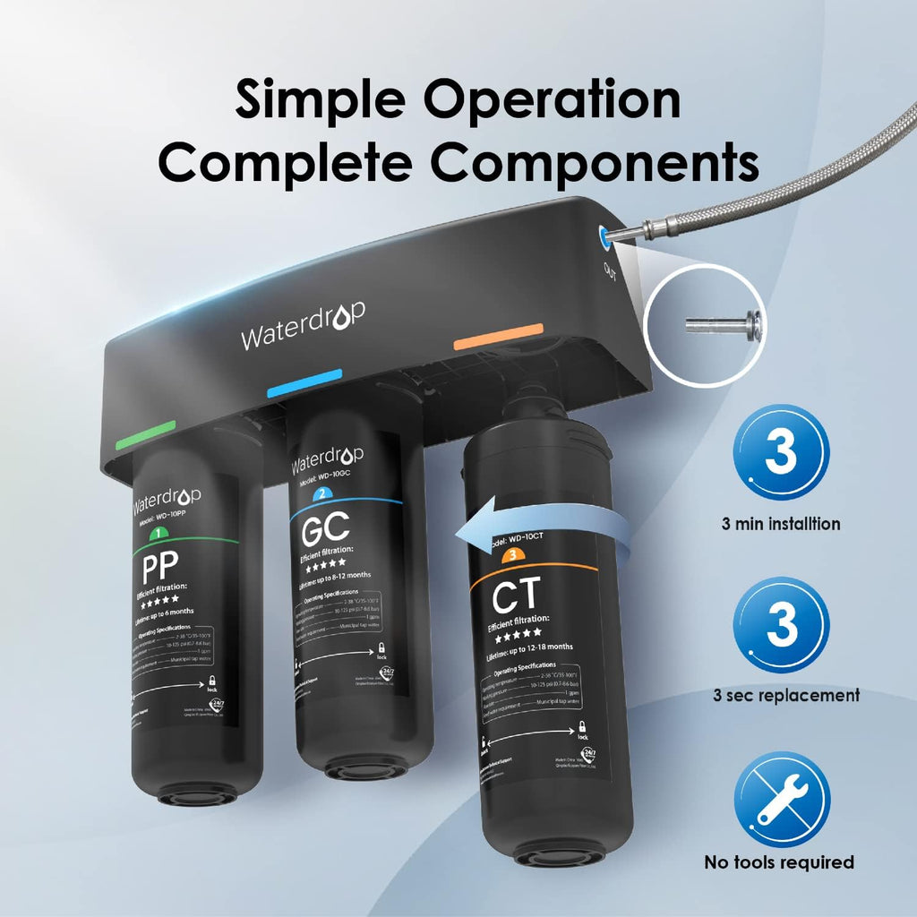 Waterdrop TSA Premium 3-Stage Undersink Water Filter System