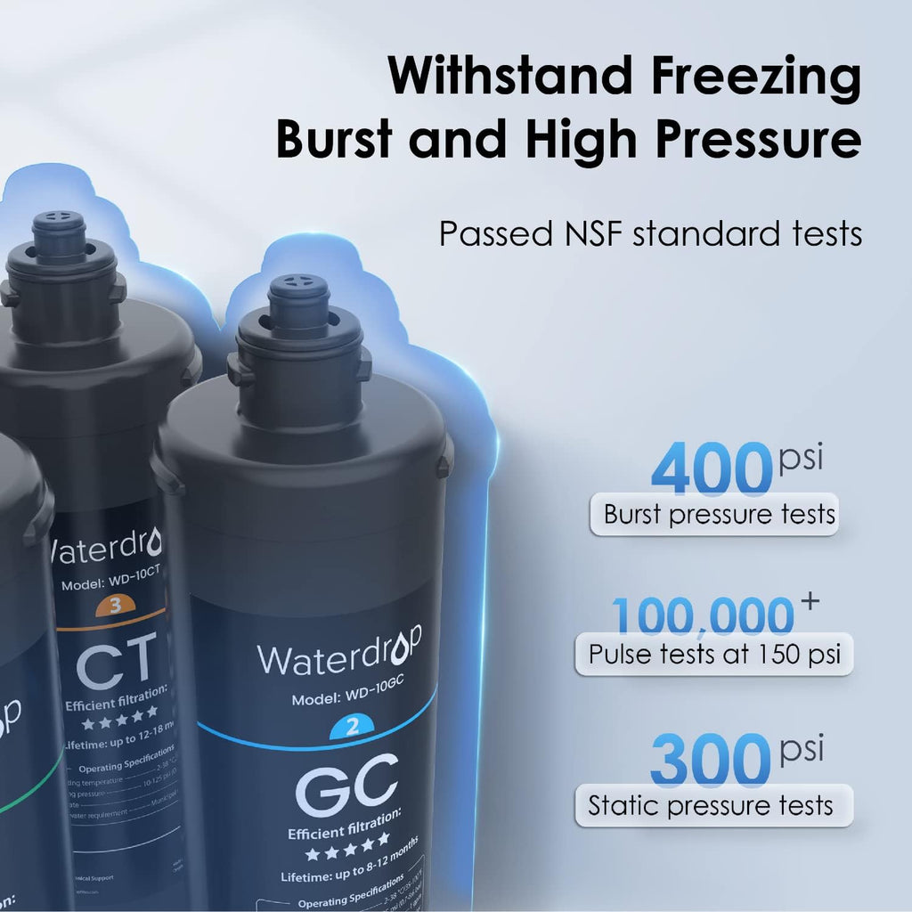 Waterdrop TSA Premium 3-Stage Undersink Water Filter System