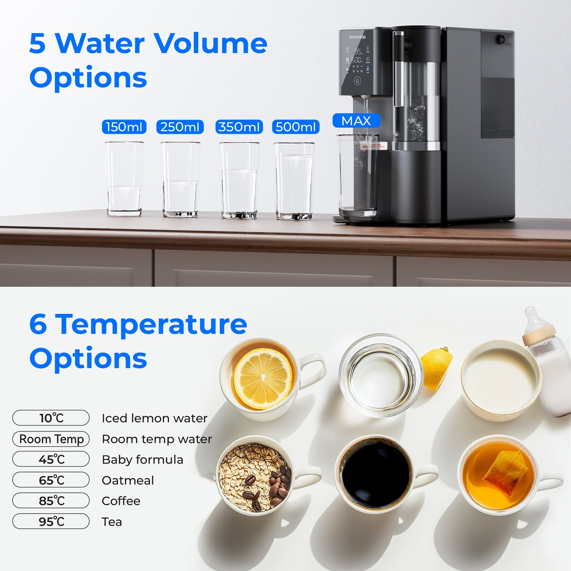 Waterdrop A2 RO Hot and Cold Water Dispenser System