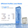 Waterdrop A2 RO Hot and Cold Water Dispenser System
