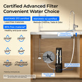 Waterdrop UL12A Under Sink Water Filter