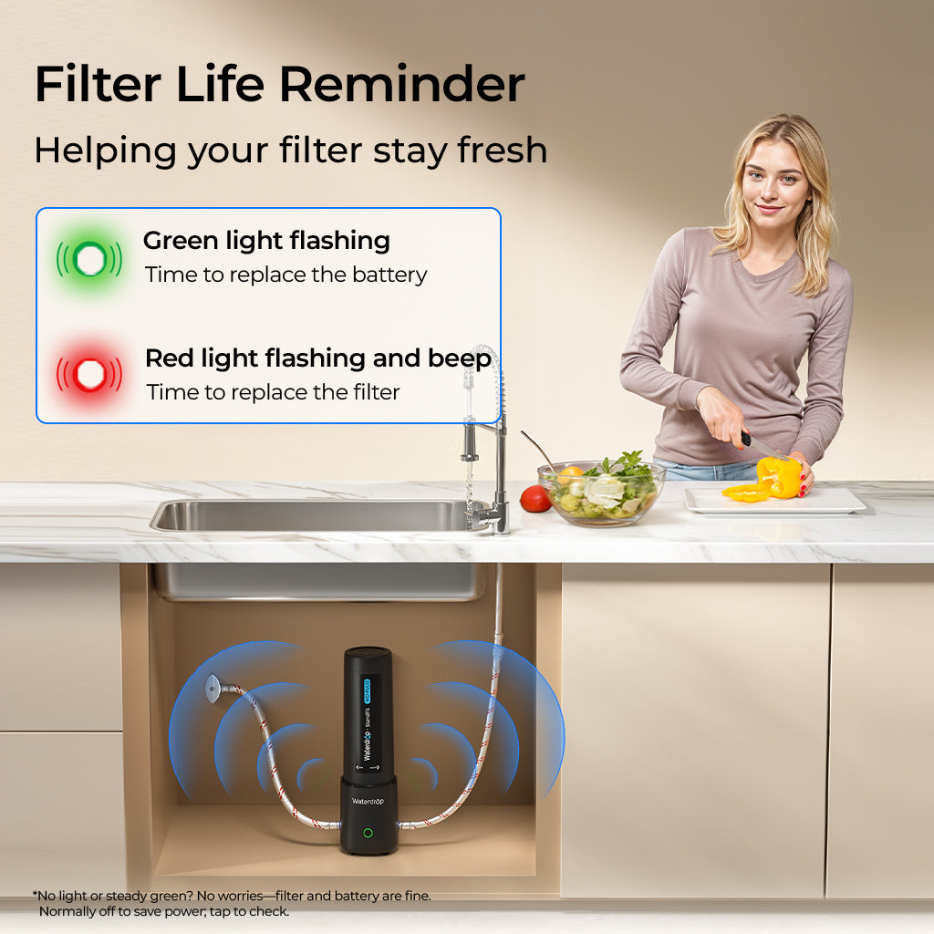 Waterdrop UL12A Under Sink Water Filter