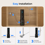 Waterdrop UL12A Under Sink Water Filter
