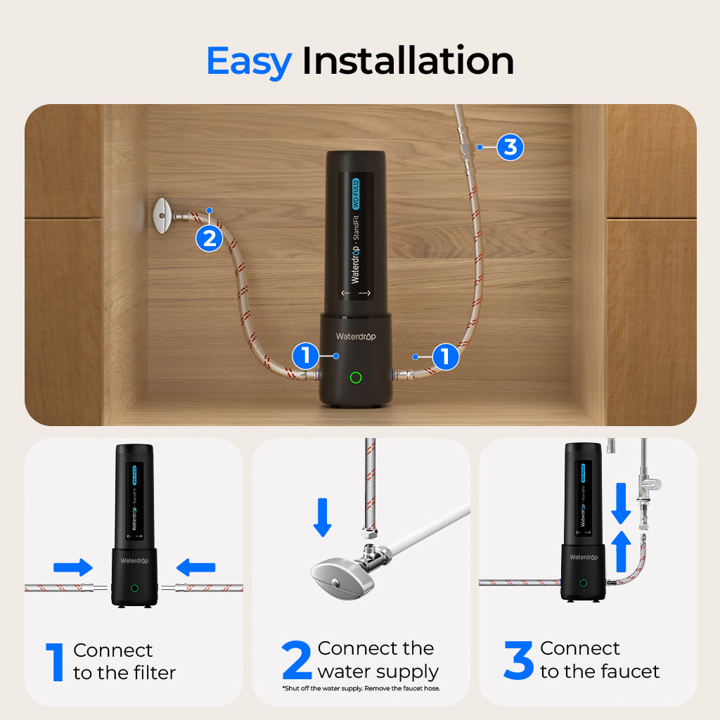 Waterdrop UL12A Under Sink Water Filter