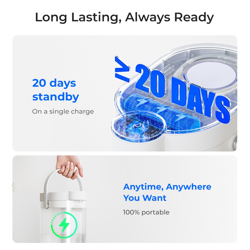 Waterdrop 0 TDS Electric Water Filter Pitcher