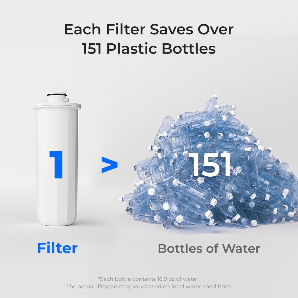 Waterdrop 0 TDS Electric Water Filter Pitcher