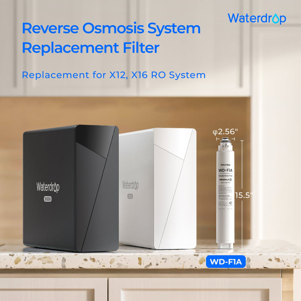 F1A Replacement Filter for Waterdrop X Series RO System
