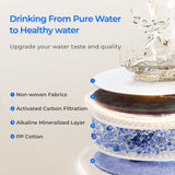 F1A Replacement Filter for Waterdrop X Series RO System