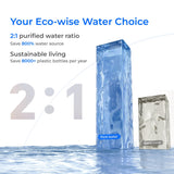 Waterdrop X8 Tankless Reverse Osmosis System - X Series