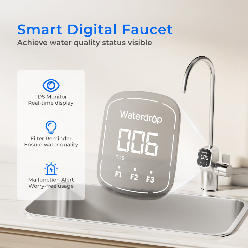 Waterdrop X8 Tankless Reverse Osmosis System - X Series