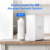 X8-F3 RO Replacement Filter for Waterdrop X8 RO System