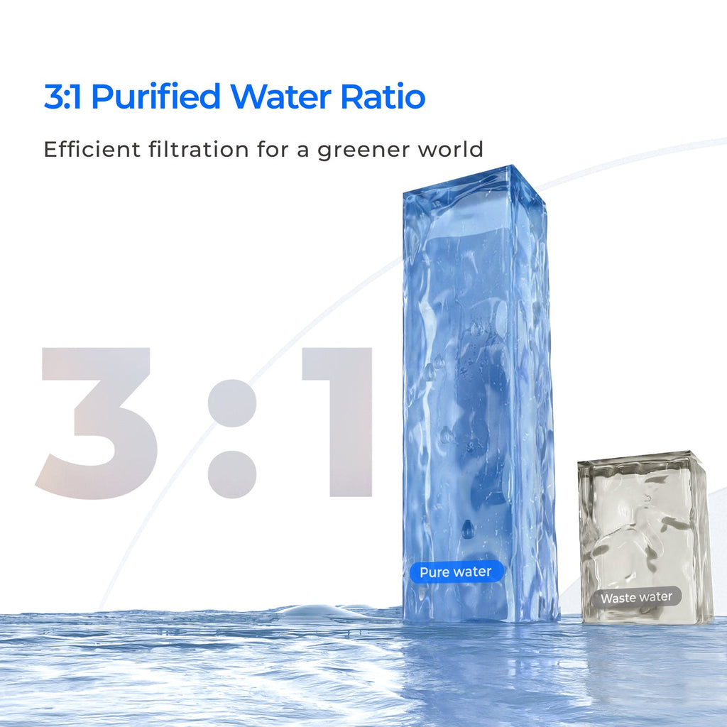 X12-F3 RO Replacement Filter for Waterdrop X12 RO System