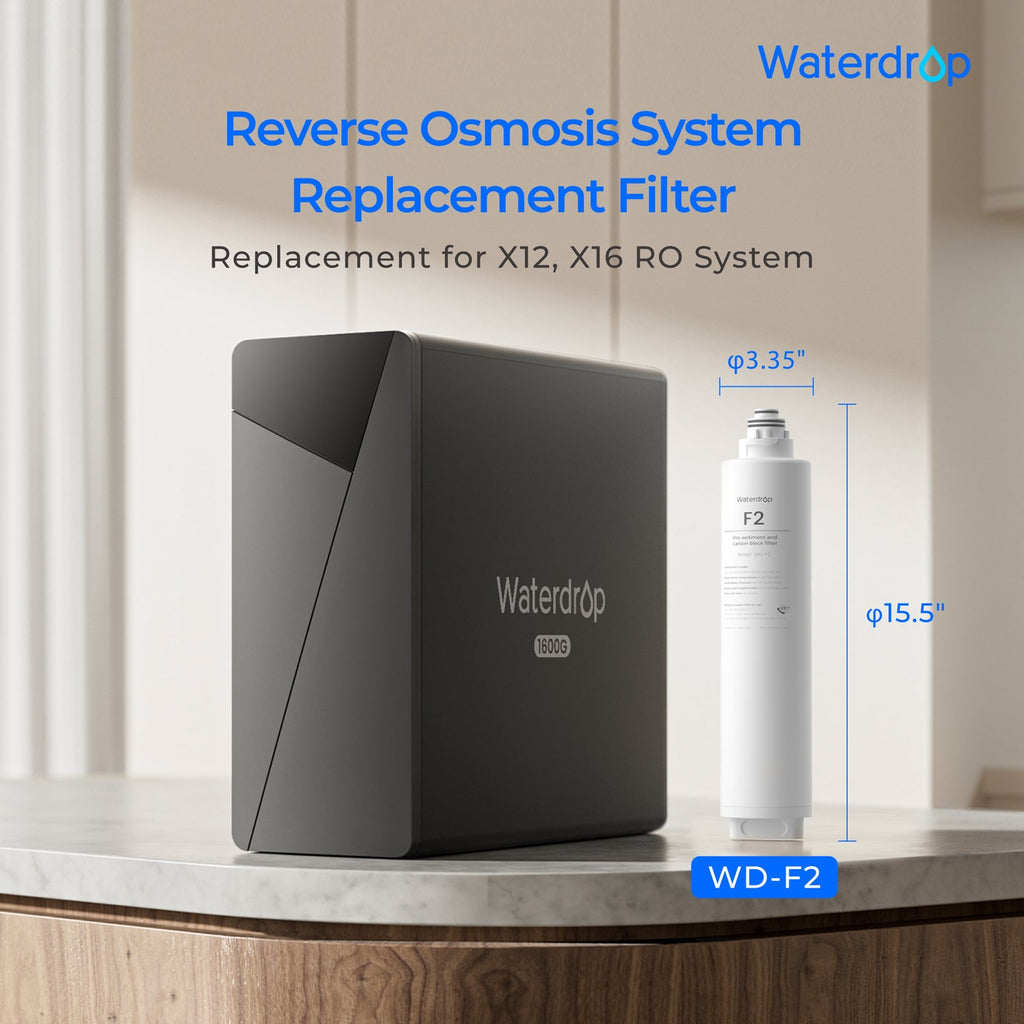 F2 Replacement Filter for Waterdrop X Series RO System