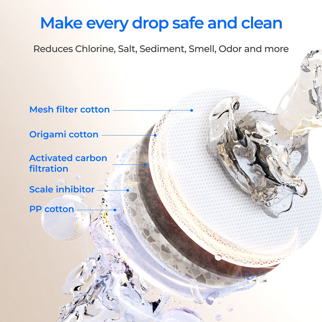 F2 Replacement Filter for Waterdrop X Series RO System