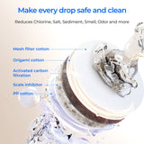 F2 Replacement Filter for Waterdrop X Series RO System