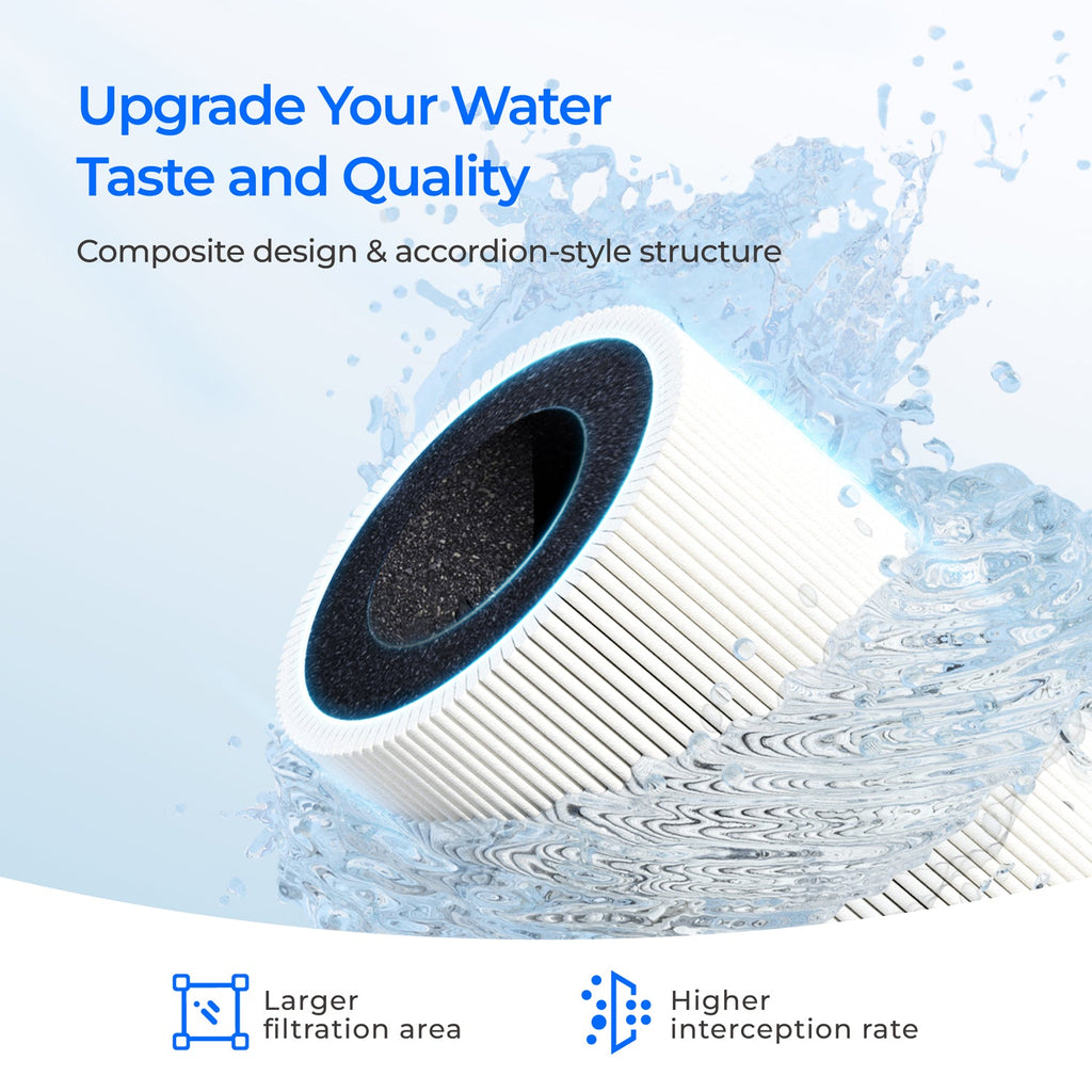F2 Replacement Filter for Waterdrop X Series RO System