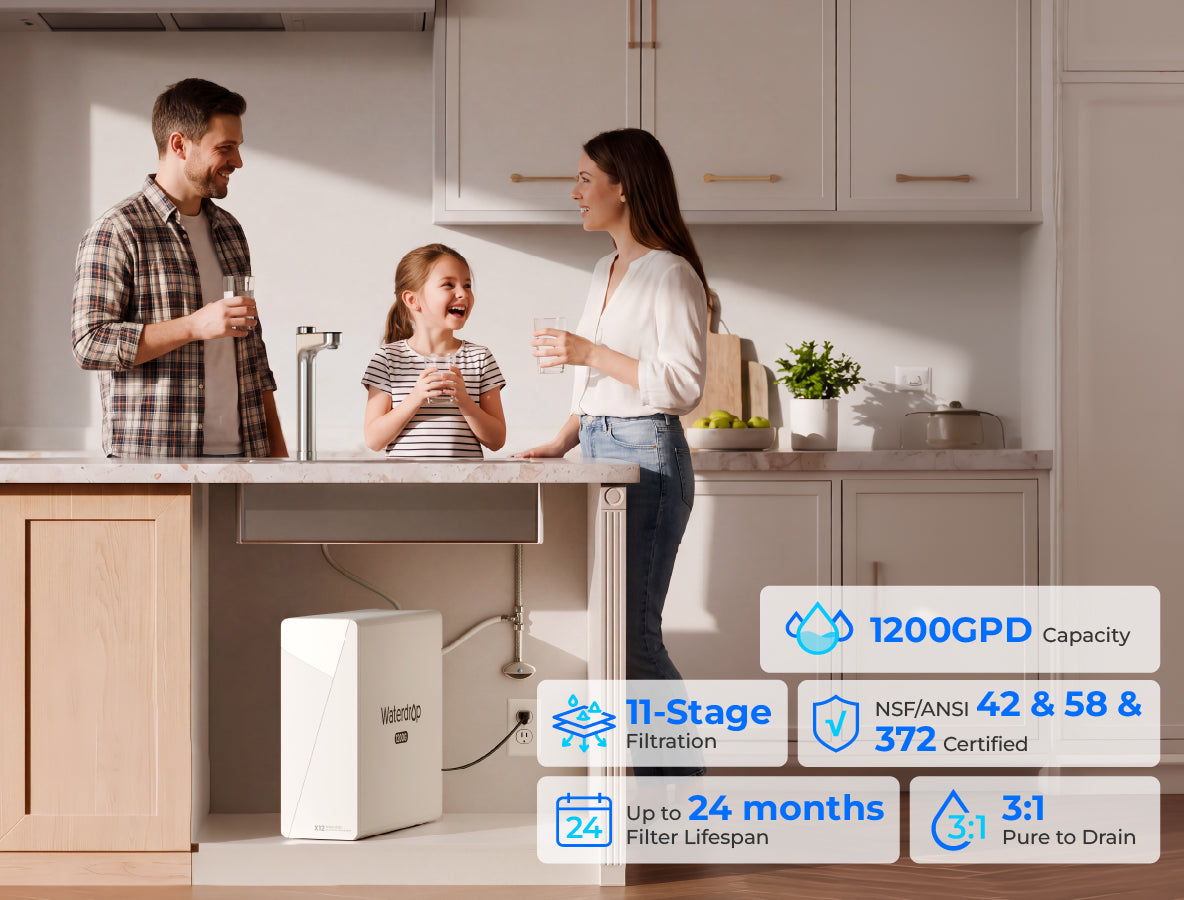 Waterdrop X12 Alkaline Reverse Osmosis System - X Series