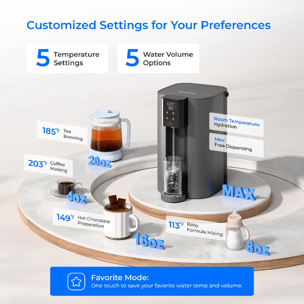 Waterdrop C1H Instant Hot Water Reverse Osmosis System