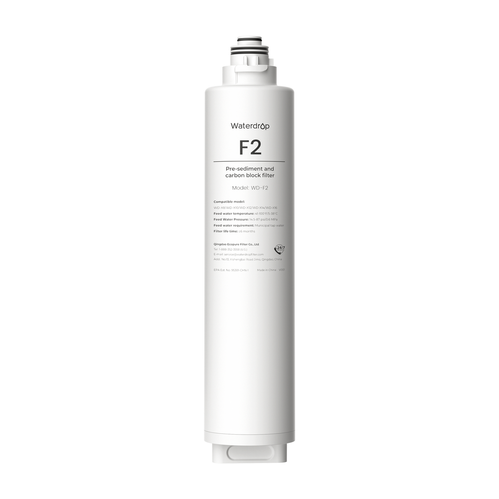 F2 Replacement Filter for Waterdrop X Series RO System