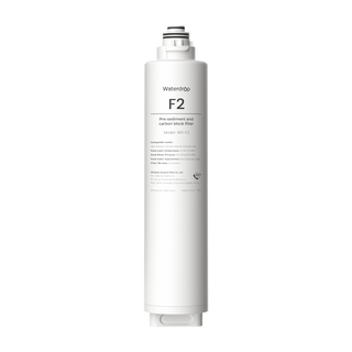 RO Replacement Filters