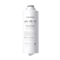 X8-F3 RO Replacement Filter for Waterdrop X8 RO System