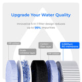 C1RF Replacement Filter