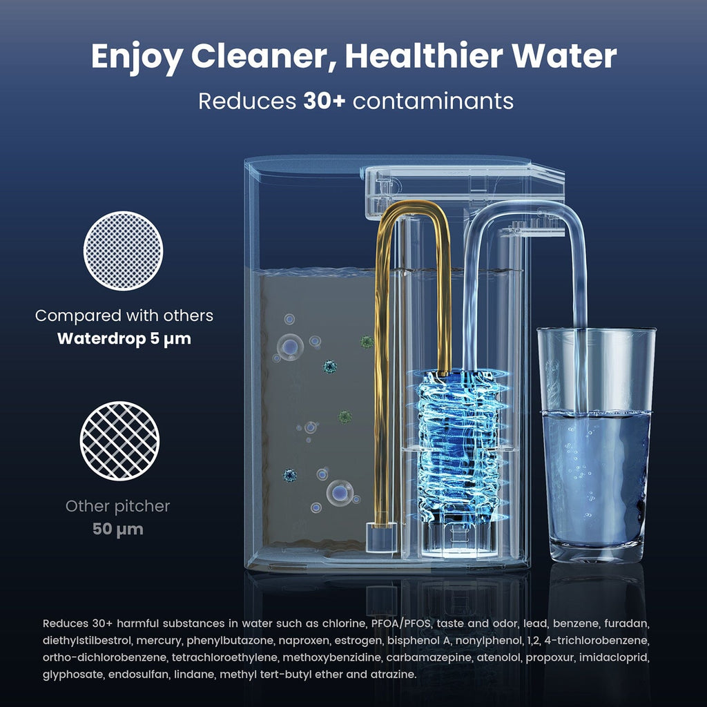 Waterdrop ED01 Countertop Electric Water Dispenser - 1s Instant