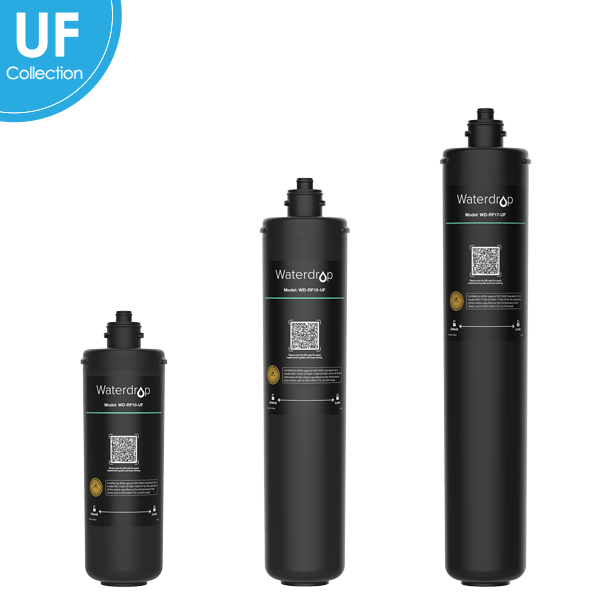 WD-RF10/15/17-UF Replacement Filter for Ultrafiltration Water Filter